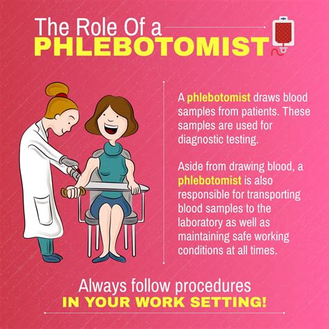 Exploring the Taboos and Controversies Surrounding Spell Phlebotomy